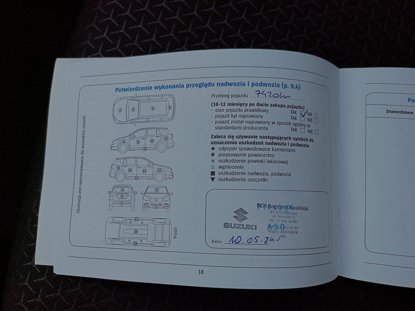 Suzuki Swift - zdjęcie 22