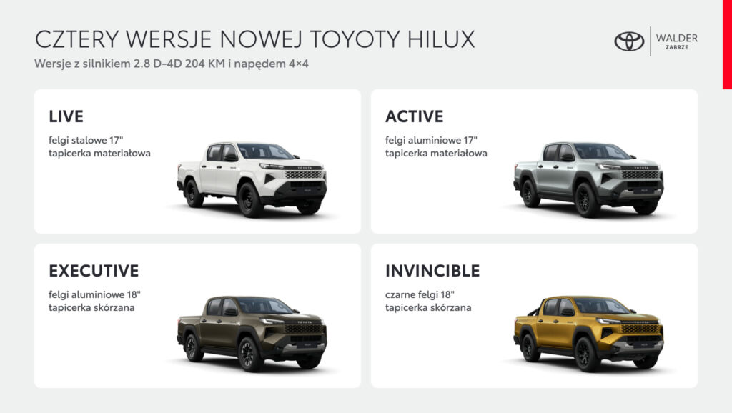 Cztery wersje nowej Toyoty Hilux: Live, Active, Executive i Invincible, Toyota Walder Zabrze